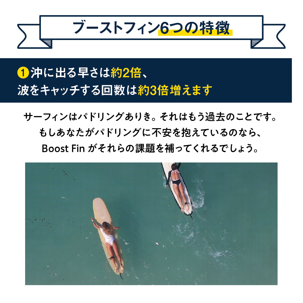 Boost Fin Plus(ブーストフィン) – BoostSurfing公式サイト｜ブースト 