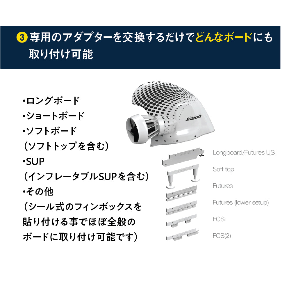 boost fin ロングボードアダプター付　完動品